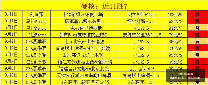 最新发布,派对音箱,续航力惊人,bet365亚洲官网,bet365亚洲官网App,bet365亚洲官网下载,bet365亚洲官网登录,bet365亚洲官网平台